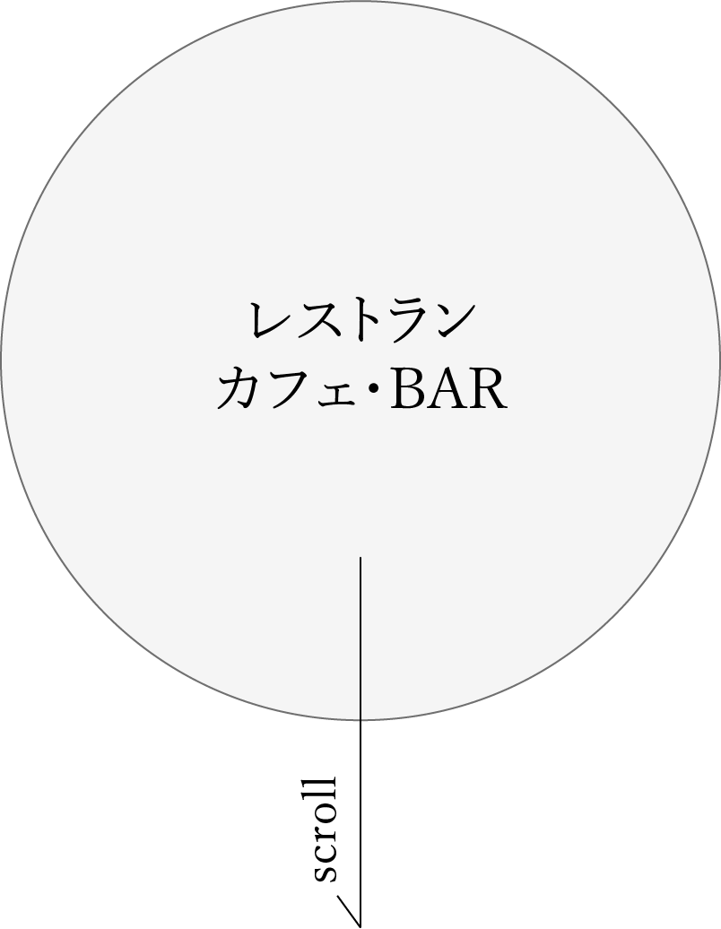 レストラン / カフェ / BAR